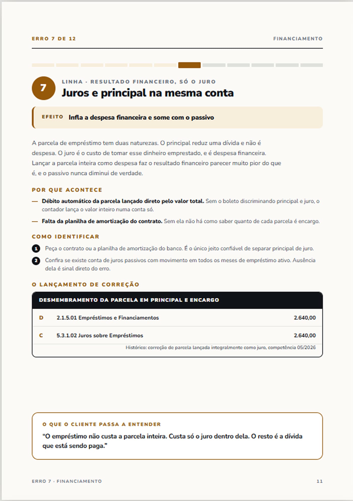Erro de classificação